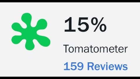 Kraven The Hunter - Super Écran Intro (Network Premiere, CONCEPT/FAN-MADE)