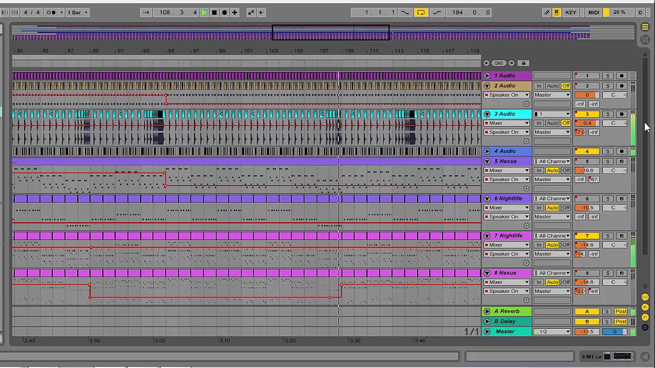 Synth Dance Mix Instrumental (Dj Jht) YouTube