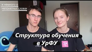 Система обучения в УрФУ / Непонятные слова по обучению / Классика или ИОТ?