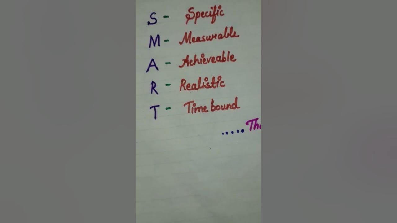 full-form-of-smart-youtube-shorts-youtube