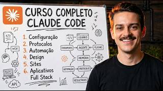 CURSO COMPLETO de Claude Code + Antigravity (Automações + Front)