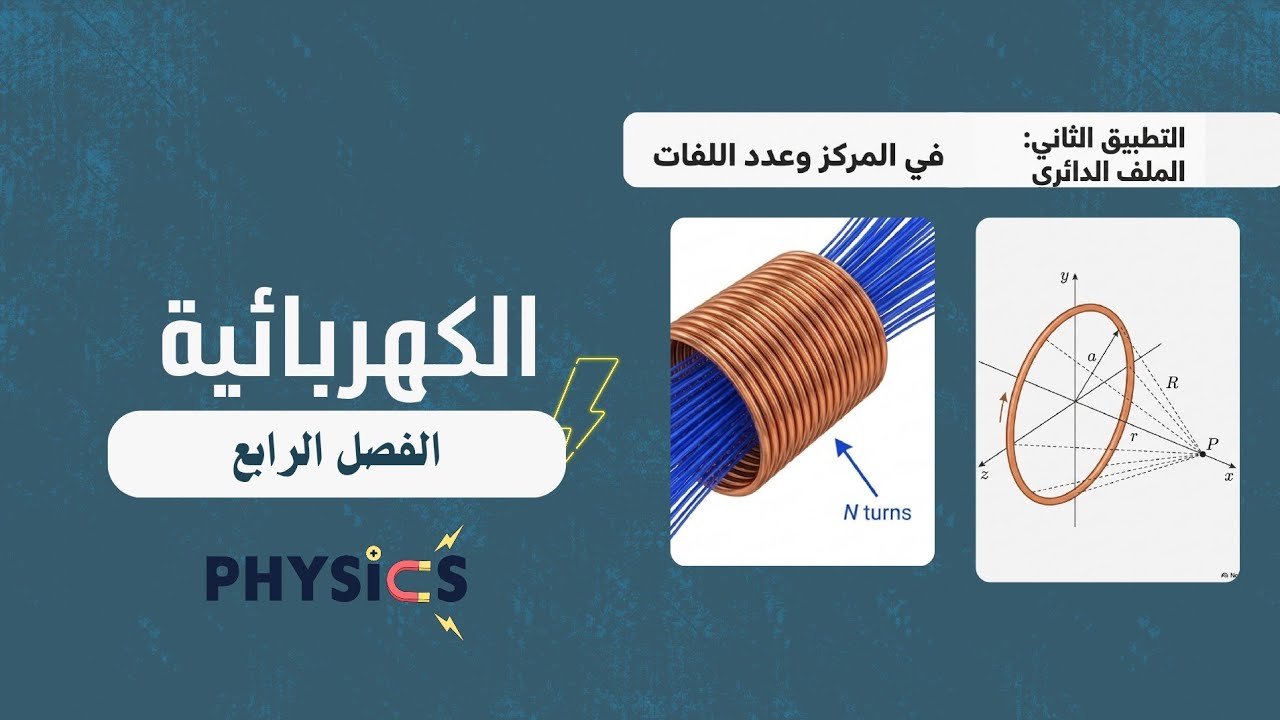 الكهربائية الفصل الرابع (3) اشتقاق السلك الدائري 