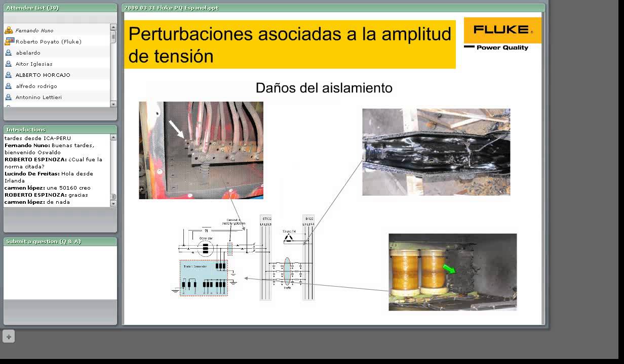 200903_31_ESP_Fluke_PQ