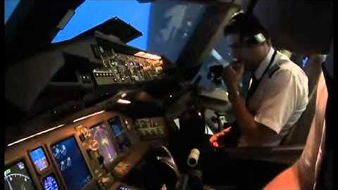 Shanwick Oceanic - Weather Deviations