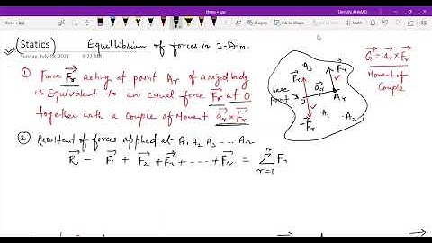 VIDEO   01 II DEFINITION WRENCH , PITCH, INTENSITY AND CENTRAL AXIS II STATICS