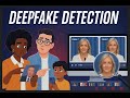 Are You Prepared for the DEEPFAKES Invasion in Education?