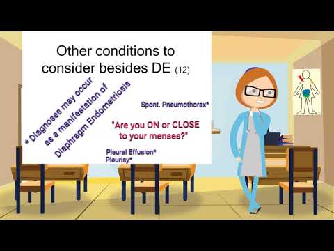 Video: Diafragma Endometriosis: Gejala, Penyebab, Dan Banyak Lagi