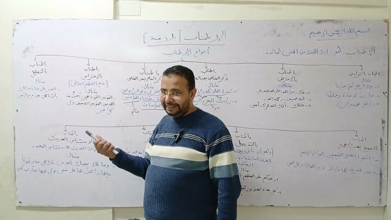 شرح درس الاطناب- بلاغة للصف الثانى الثانوى- مراجعة ليلة الامتحان