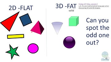 Reception Maths Week 4 - Lesson 5 3D or 2D shapes