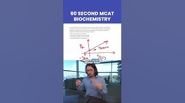 MCAT BIOCHEMISTRY | drop your answer below👇🏻 #mcat #biochemistry #premed #mcatprep