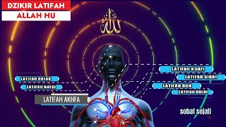 Download Lagu Dzikir Latifah (Allah Hu) MP3