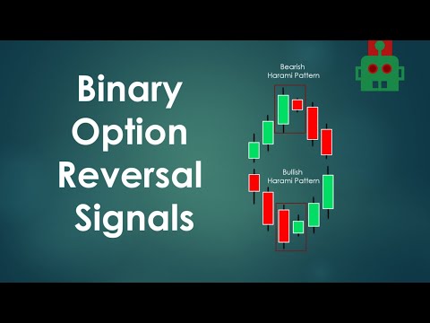 Candlestick Binary Reversal Signals - FRZ Binary Reversal Indicator Free - No Repaint