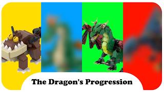 The Dragon Build Challenge: Noob VS Pro VS Hacker VS God