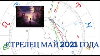 #Стрелец май 2021 года #Гороскоп дела партнёрства