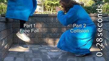 Calculating the Force of Impact when Stepping off a Wall