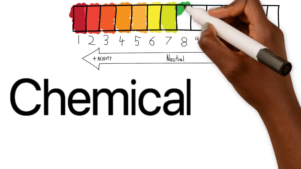 Characteristics of Faecal Sludge