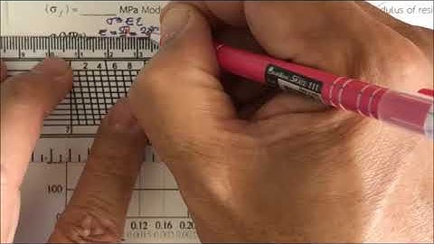 582212 Ch 4 (Clip 2/2 Lecture 5) Mechanical Properties of Materials : Extra Example