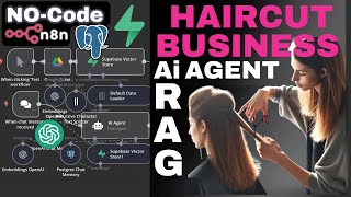 How To Create No-Code RAG AI AGENT For Business