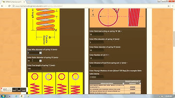 ONE MINUTE HELICAL SPRING DESIGN CALCULATION