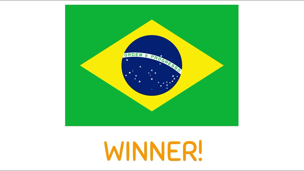 What if Japan, Brazil, Canada and Philippines were winners? (TW: Mispronounced Names)