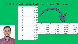 Stop Using Pivot Tables! Use this instead #howto #query #googlesheets #google #hack #productivity