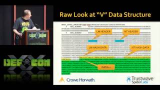 DEF CON 20 - Ryan Reynolds and Jonathan Claudius - Stamp Out Hash Corruption! Crack All The Things!