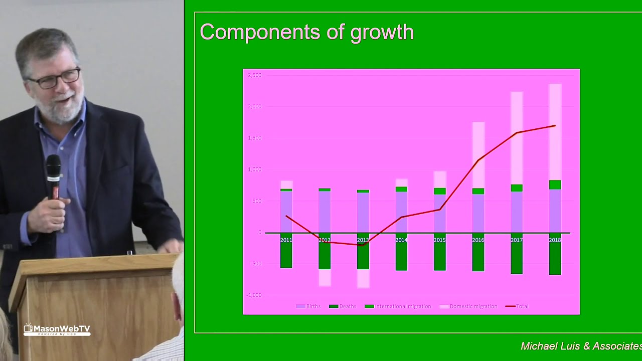 Mason County Association of Realtors 2019 Housing Issues Briefing YouTube