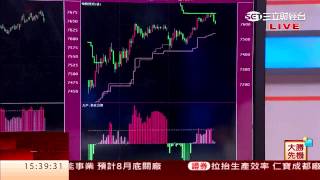 韋國慶-0826 預判大戶多空操作 掌握正確方向獲利∣大勝先機∣三立財經台CH88