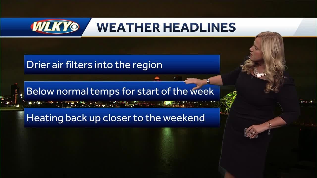 Planner Using Weather Weekly weather planner 8-19-24 - YouTube