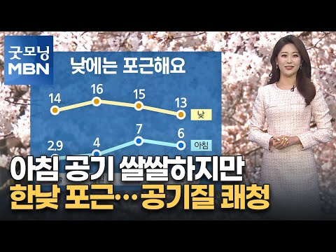 [굿모닝 MBN 날씨] 아침 공기 쌀쌀하지만 한낮 포근…공기질 쾌청 [굿모닝 MBN]