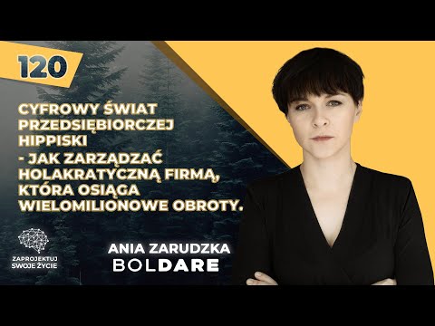 Wideo: Anna Dimova: Biografia, Kreatywność, Kariera, życie Osobiste