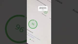 Whats the current speed score? #wordpress #pagespeed #wordpressoptimization