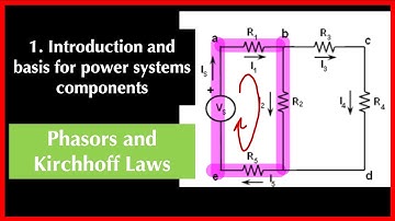 Phasors and Kirchhoff laws for AC