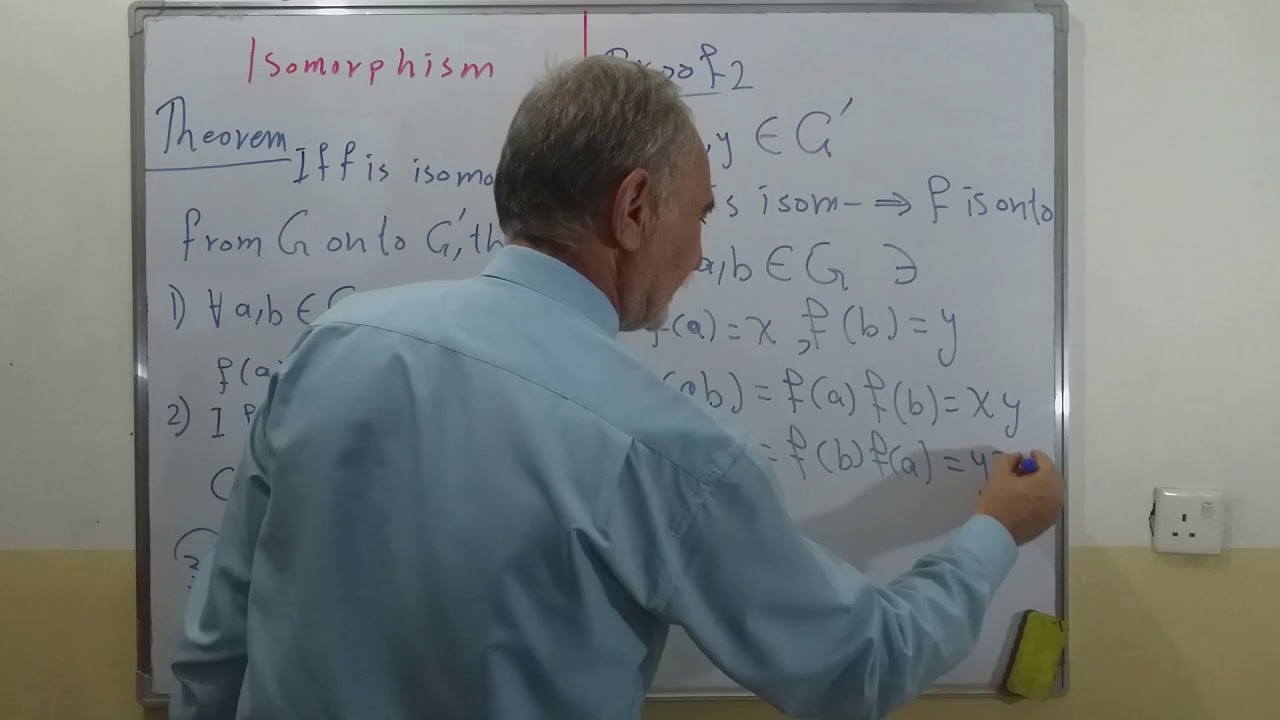 التماثل 2 _ 2 Isomorphism  ا .  م . علي يونس