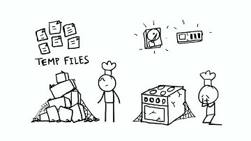 Why Does Your Computer Slow Down Over Time?