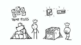Why Does Your Computer Slow Down Over Time?