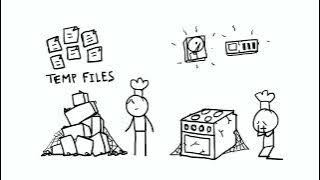 Why Does Your Computer Slow Down Over Time?