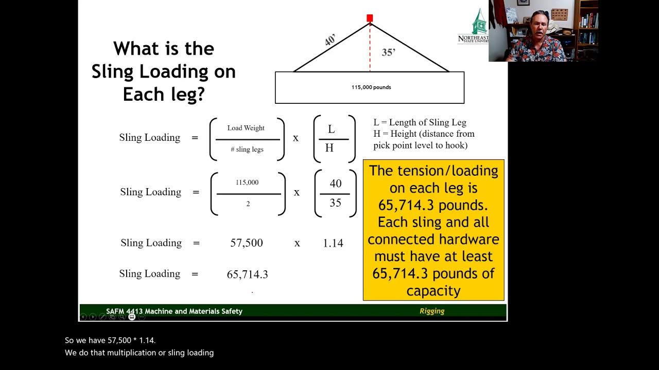 (6) Rigger's Method for Calculating Sling Tension. YouTube