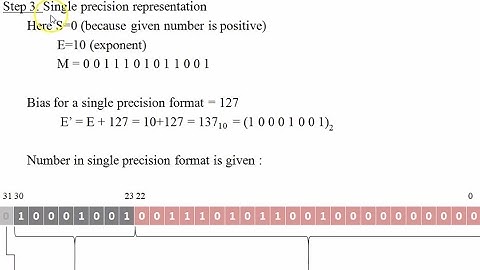 Enkele precisie en dubbele precisie drijvende-kommaweergave | IEEE 754 drijvende-kommaweergave