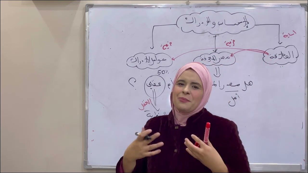 توضيحات حول درس الاحساس و الادراك