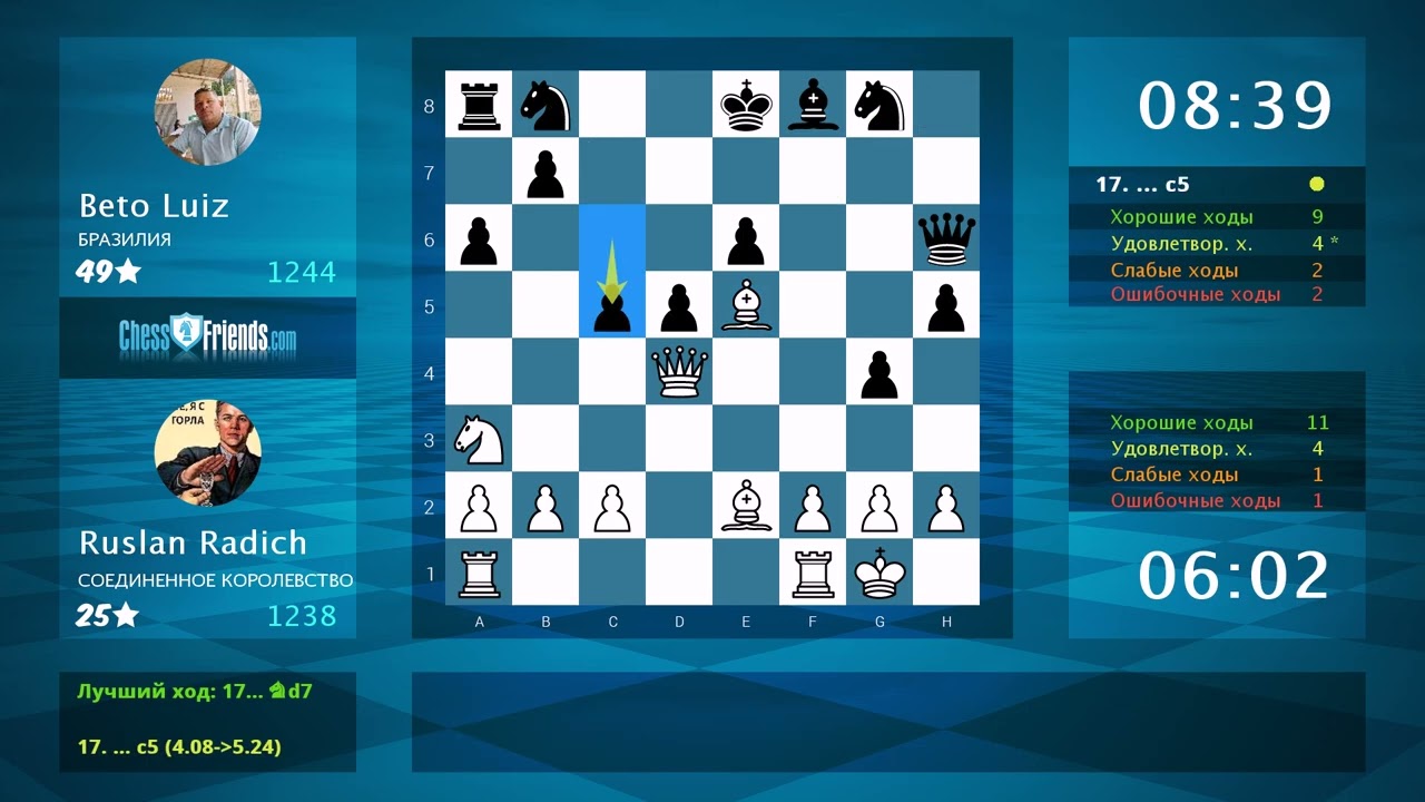 Chess Game Analysis: Ruslan Radich - Beto Luiz : 1-0 (By ChessFriends.com)
