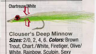 Fly Tying - The Imported "Look" Clouser Fly - What's the Difference? We all Have our Opinions!