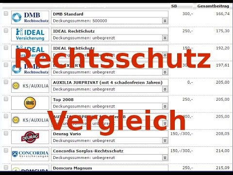 New Rechtsschutzversicherung Vergleich - Rechtsschutz online abschliessen