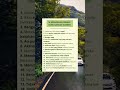 16 Habits of People Who Succeed #shorts #miyacara #education #motivation #video