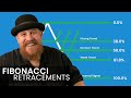 Fibonacci Retracements with Shawn Lucas