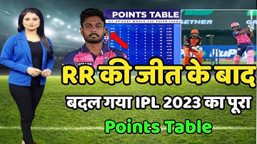IPL 2023 points Table|| RR vs SRH After Match Points table|| IPL 2023 Points table|| #ipl2023 #rr