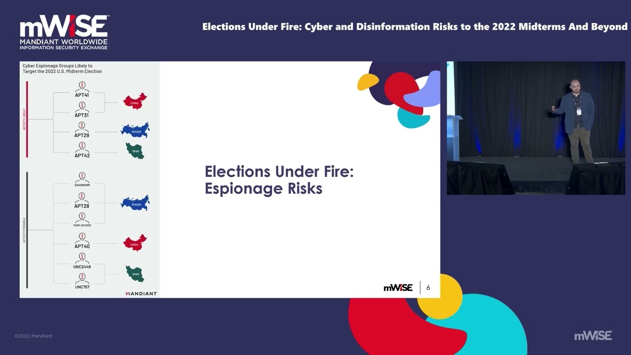 Elections Under Fire: Cyber and Disinformation Risks to the 2022 Midterms And Beyond