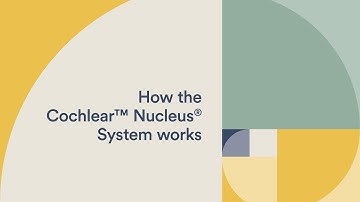 How the Cochlear™ Nucleus® System works