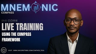 2026-01-07 | Applying Branding Decisions (Part 2): Using the Compass Framework