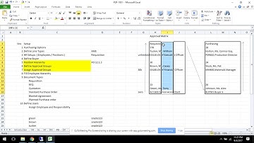 Oracle SCM (Supply Chain Management) Functional Training | FREE Classes